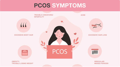 PCOS Symptoms & Causes: Explained